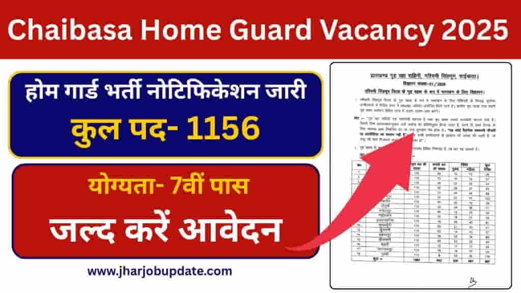 Chaibasa Home Guard Vacancy 2025, Chaibasa Home Guard Bharti 2025, Chaibasa Home Guard Recruitment 2025, Chaibasa Home Guard Vacanay Date, Chaibasa Home Guard Vacancy 2025, Chaibasa Home Guard Vacancy Apply Date, Home Guard, Home Guard Bharti Jharkhand 2025, West Singhbhum Home Guard Vacancy 2025