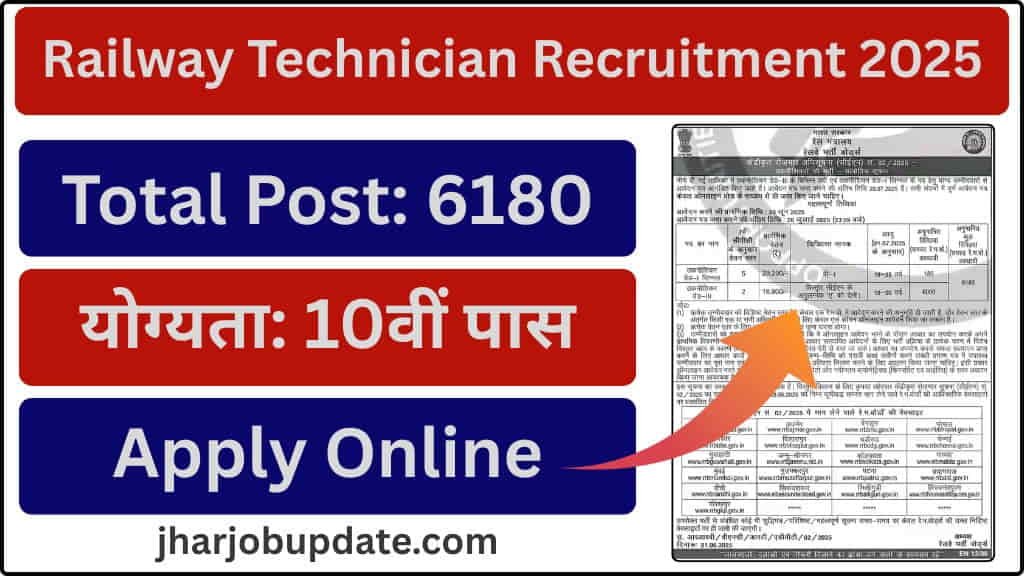 RRB Railway Technician Recruitment 2025, Railway Technician Recruitment 2025, Railway RRB Technician Recruitment 2025 Age Limit, RRB Railway Technician Recruitment 2025 Qualification, Railway RRB Technician 2025 Selection Process, RRB Railway Technician Recruitment, RRB Technician Recruitment
