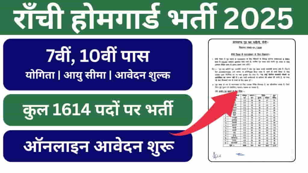 Ranchi Home Guard Vacancy 2025, Jharkhand Home Guard Bharti 2025, Jharkhand Home Guard Recruitment 2025, Jharkhand Home Guard vacancy 1614 Post, Jharkhand Home Guard Vacancy 2025, Jharkhand Home Guard Vacancy Notification 2025, Ranchi Home Guard Form 2025, Ranchi Home Guard Vacancy 1416 Post, Ranchi Home Guard Vacancy 2025, Ranchi Home Guard Vacancy Online Apply