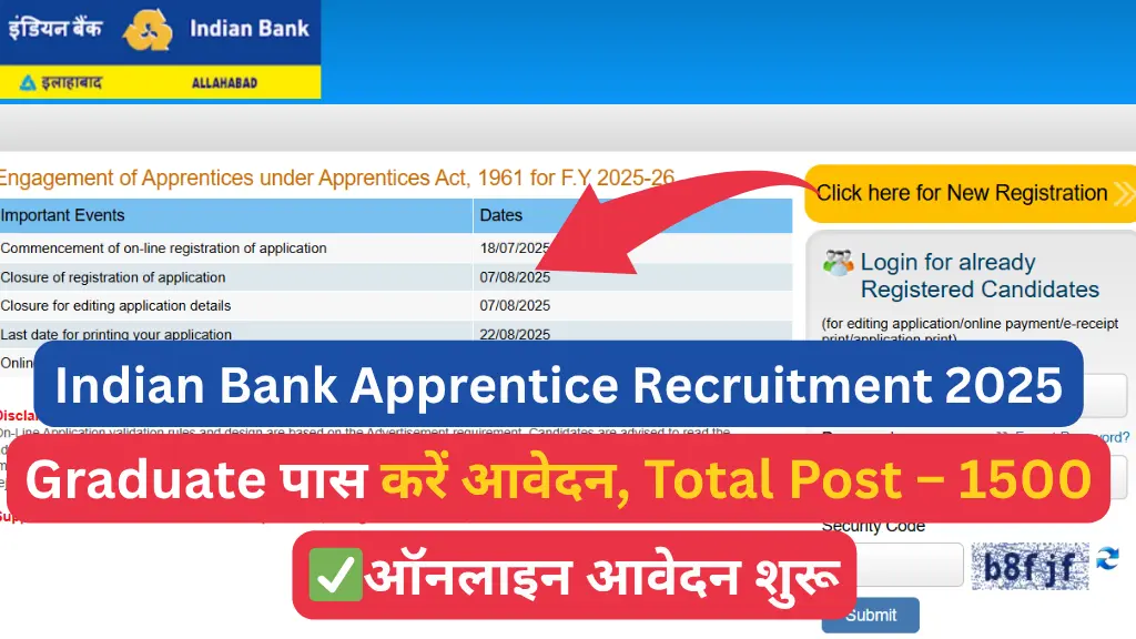 Indian Bank Apprentice Recruitment 2025