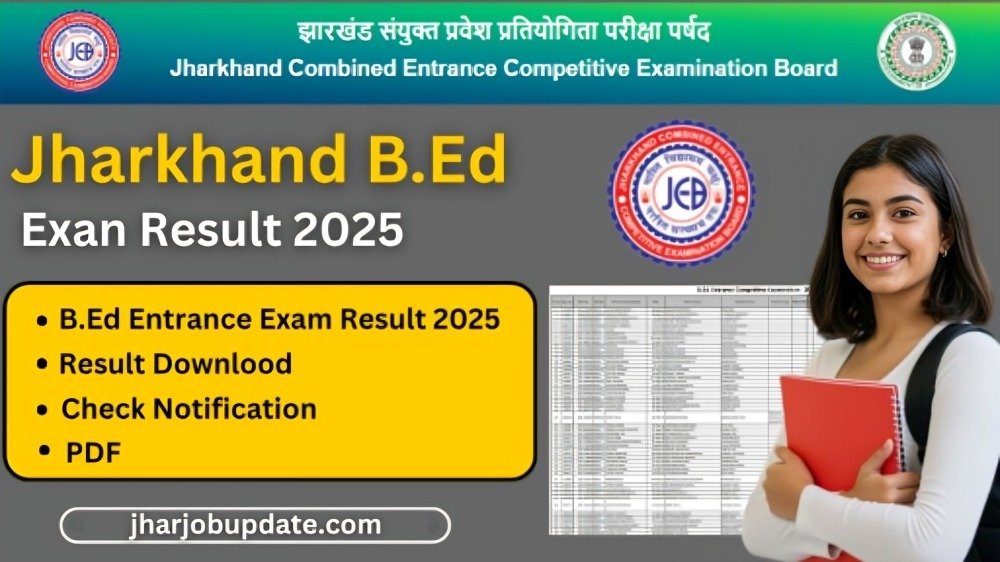 Jharkhand B.Ed Entrance Exam Result 2025, Jharkhand B.Ed Result 2025