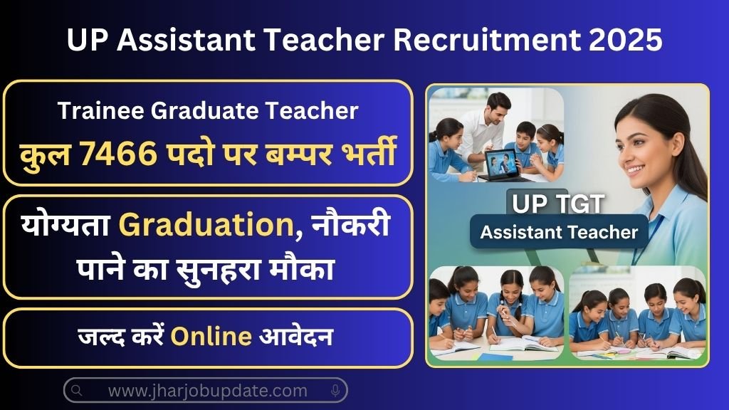 UP TGT Assistant Teacher Vacancy 2025