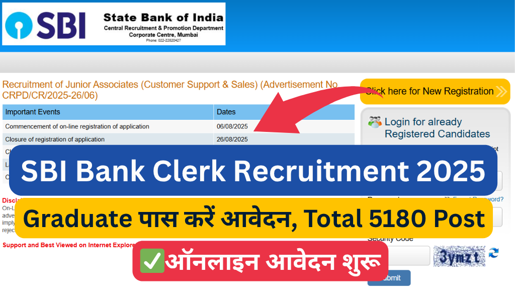 SBI Bank Clerk Recruitment 2025 Apply Online Form