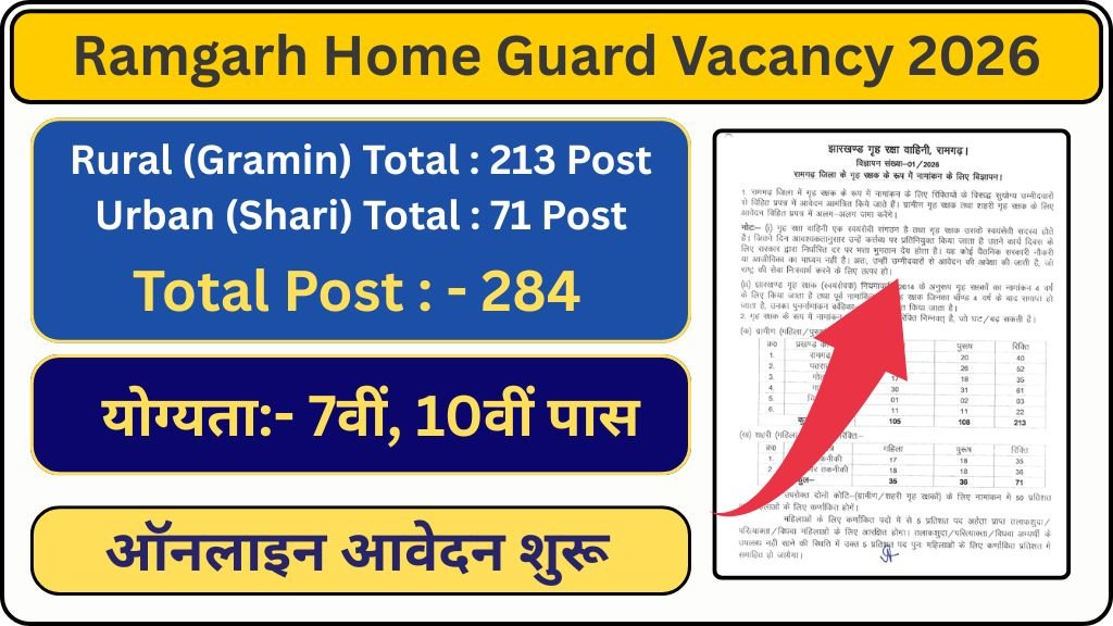 Ramgarh Home Guard Vacancy 2026